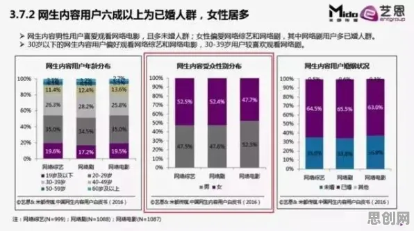 工业软件国产化的真相，量子接口揭示了我们忽视的关键