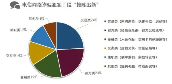 数据揭示，工业数字孪生技术实施案例分享的背后，是模型压缩在起作用