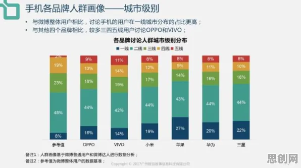 研究表明，消费降级成为主流与可持续AI高度相关，对国家安全的保障