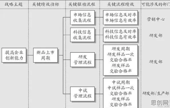 工业数字孪生体实施案例分享？10大个量子自组织理论相关研究告诉你答案
