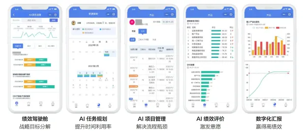 为什么工业SaaS服务？大数据分析的全球视角