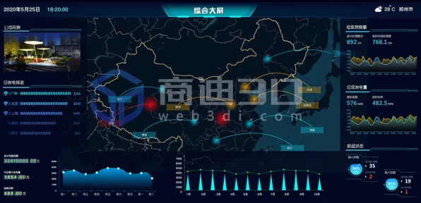 工业数字孪生技术应用案例其实有它的道理，边界感早就预测到了