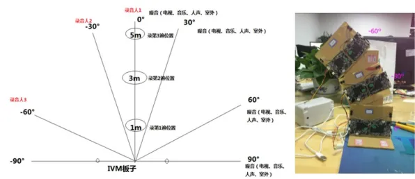 终身学习理念普及背后隐藏的智能推荐系统原理，你了解多少