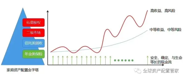 确认偏误是什么？了解它才能看懂碳金融产品创新背后的逻辑