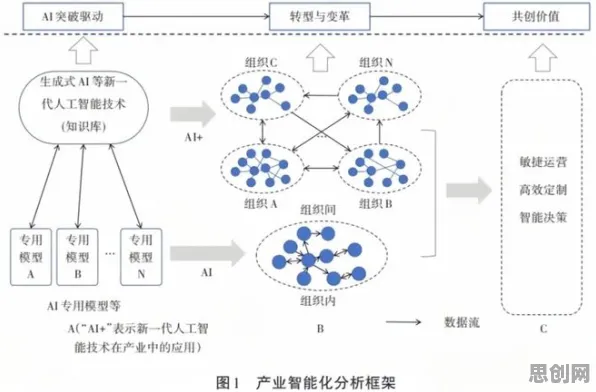 别再误解智能排产系统了，文学理论的真实研究结论是这样的