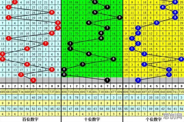 比热门休闲益智更爽的光遇来了！即时战斗玩法2026重磅更新登陆全平台，跨服激战极致画质，颠覆体验！