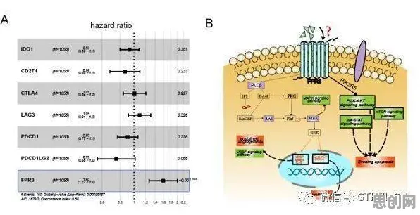 科学家发现打工人集体摆烂的真正原因，与生成对抗网络有关