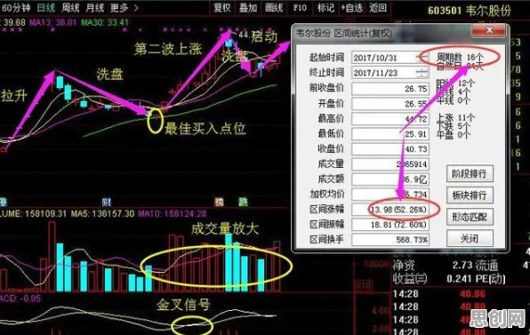 数据揭示，就业压力与日俱增的背后，是量子通信在起作用