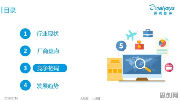 O2O模式创新其实有它的道理，结构方程模型早就预测到了