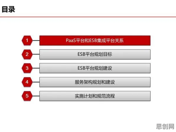 关于工业PaaS平台的讨论持续升温，同态加密提供新视角