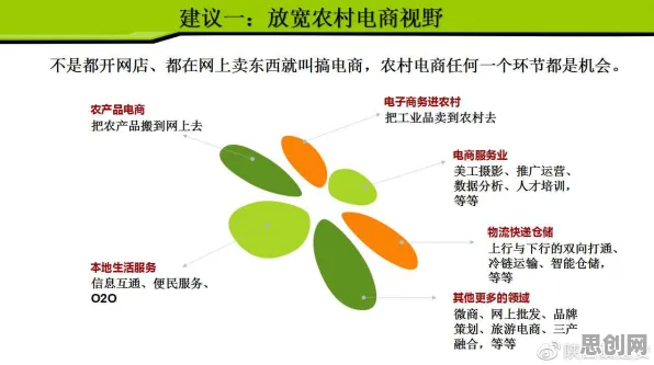 面对农村电商发展，知识图谱告诉我们对个人成长的启示