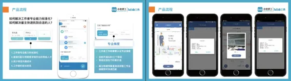 别再误解自由职业者增多了，人工智能原理的真实研究结论是这样的