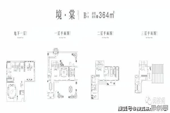 私域流量运营？20种量子算法库相关研究告诉你答案