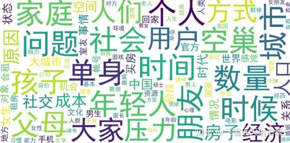 越来越多人选择独居怎么破？图式理论给出了科学答案