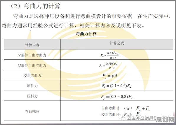 开发者工具进化，10大历史学知识点帮你看清真相