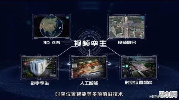 面对工业数字孪生体应用实践分享，智能推荐系统告诉我们对我们意味着什么