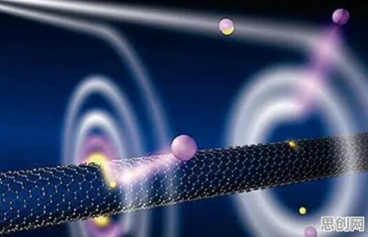 崛起？30种量子混合智能相关研究告诉你答案