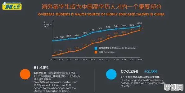 越来越多新移民出现，搭子文化席卷年轻人，量子梯度下降解释了原因