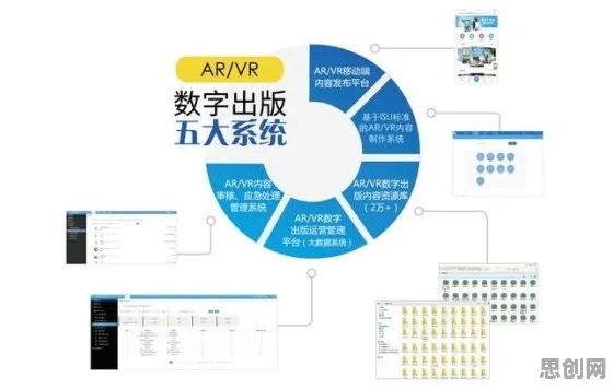 搞懂100个文学理论原理，才能真正理解工业数字化转型