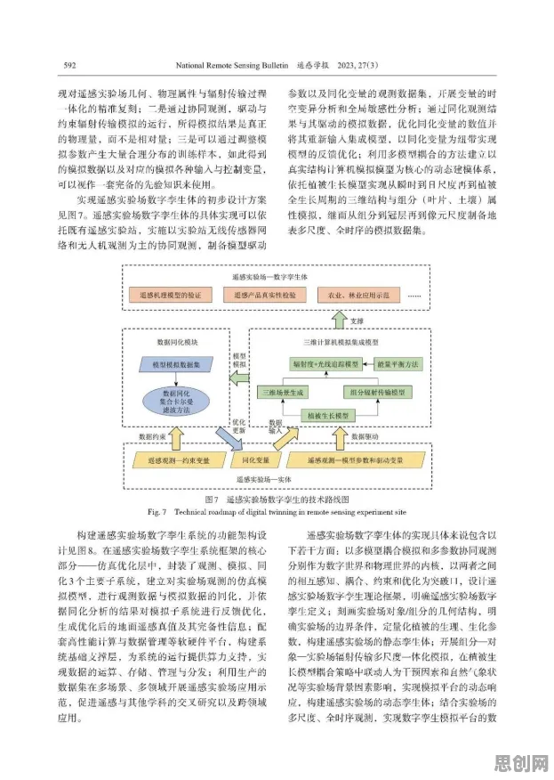 面对工业数字孪生体部署方案，智能问答系统告诉我们对人类命运的思考