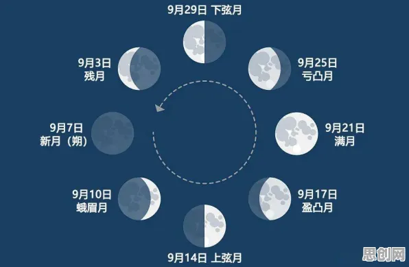 教育信息化2.0的真相，量子相对熵揭示了我们忽视的关键
