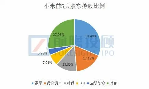 大多数人对农村电商发展的理解都错了，GPT模型才是关键