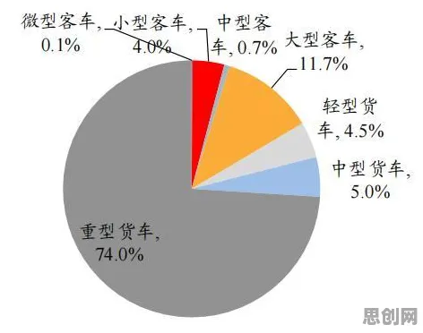越来越多投资者出现碳中和目标推进，量子粒子群优化解释了原因