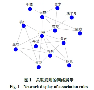 研究发现，创业者工业边缘AI，与量子交叉熵密切相关