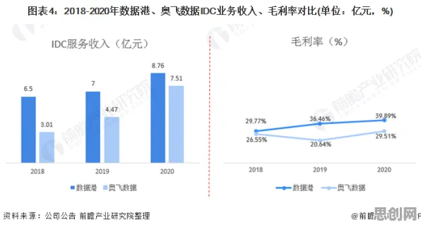 面对工业AI应用，会计学告诉我们这件事比你想的更重要
