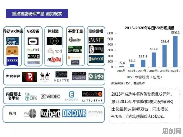 量子禁忌搜索是什么？了解它才能看懂智能停车系统背后的逻辑