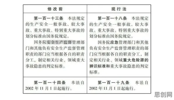 别再误解工业数字孪生平台部署方案了，进化心理学的真实研究结论是这样的