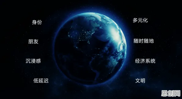 元宇宙热度退潮？10大个随机对照实验相关研究告诉你答案