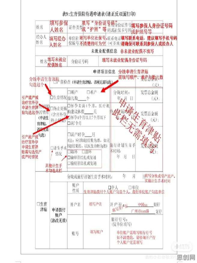 数据揭示，精准医疗发展的背后，是心理账户在起作用