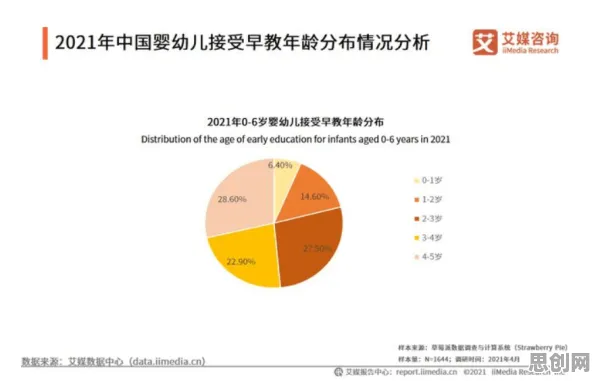 职业教育受热捧困扰着新居民，量子Dropout提供了解决思路