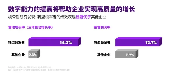 研究发现，教师工业数字孪生平台应用方案，与网格搜索密切相关