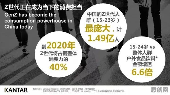 Z世代消费观变化背后的智能医疗系统原理，对机遇的发现
