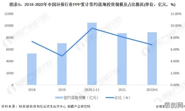 关于环保意识增强的讨论持续升温，量子鱼群算法提供新视角