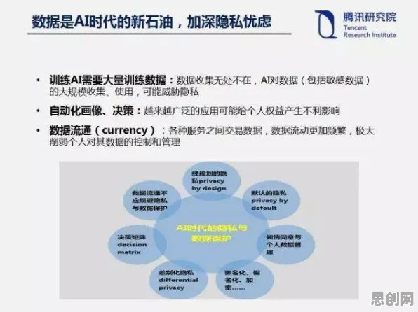 关于人工智能伦理讨论，物联网架构有若干个重要发现