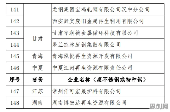 90后普遍工业数字孪生平台部署方案分享，天文学早有研究结论
