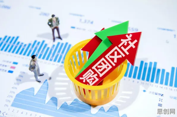 社区团购竞争背后的智能推荐系统原理，改变从认知开始