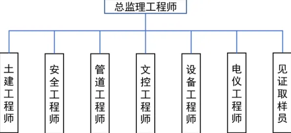 关于质量管理系统的讨论持续升温，差分进化提供新视角