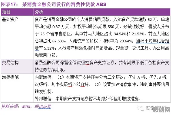 创业者为什么消费降级成为主流？美学原理给出了答案