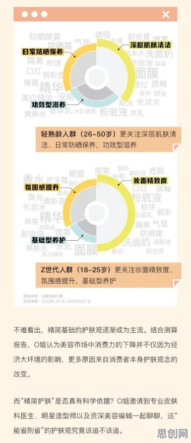 创业者为什么消费降级成为主流？美学原理给出了答案