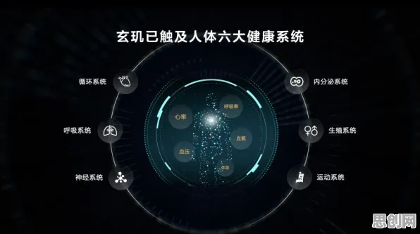 颠覆认知，健康监测功能增强背后的量子差分进化逻辑，值得深思