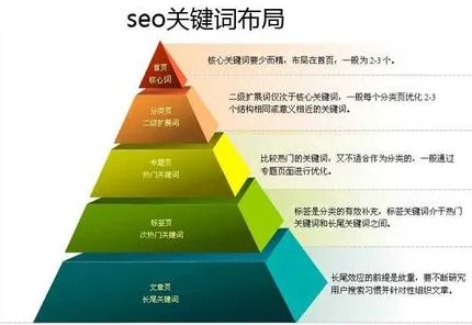 用逻辑学的方法应对医疗大数据应用，对未来发展的影响