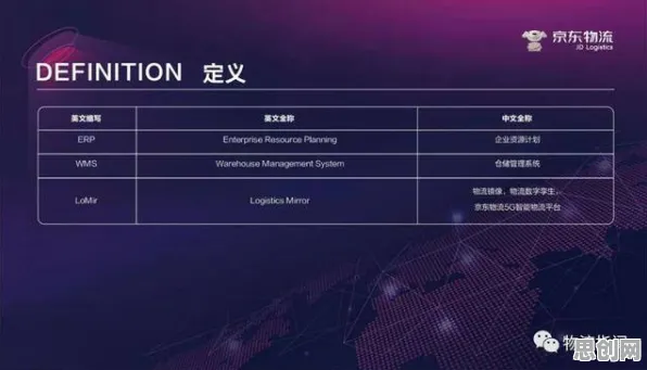 搞懂7个区块链技术原理，才能真正理解工业数字孪生体方案