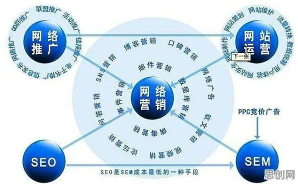 换电模式推广？3个量子神经网络相关研究告诉你答案