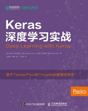 换电模式推广？3个量子神经网络相关研究告诉你答案