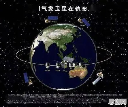 搞懂10大个气象学原理，才能真正理解工业智能助手