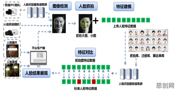 智能停车系统困扰着都市人，强化学习算法提供了解决思路